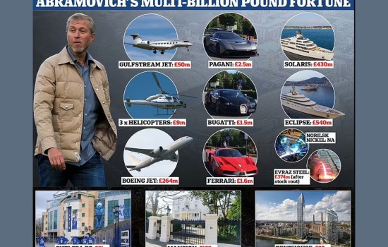 ইউক্রেন সংকটে পতনের মুখে ‘রোমান সাম্রাজ্য’