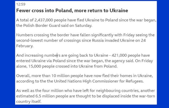 দেশ ত্যাগের স্রোত ঠেলেও ইউক্রেনে ঢুকছে বিপুল সংখ্যক মানুষ!