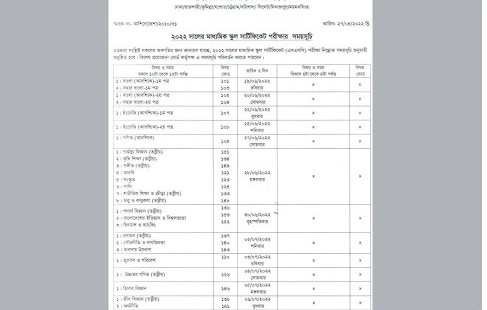 দেখে নিন ২০২২ সালের এসএসসি পরীক্ষার সময়সূচি