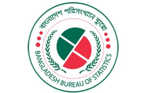 ২০৪১ সালে দেশে পুরুষের তুলনায় নারীর সংখ্যা বাড়বে