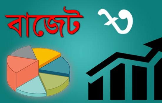 এক নজরে দেশের সব বাজেট (১৯৭২-২০২২ শাল)