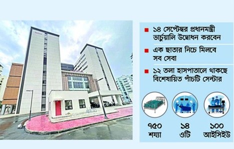 চিকিৎসাসেবায় নতুন মাত্রা