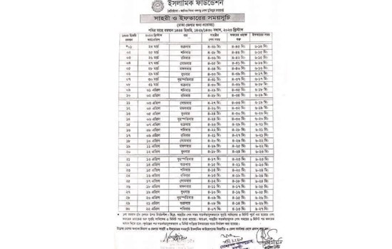 আসন্ন রমজানে সেহরি ও ইফতারের চূড়ান্ত সময়সূচি