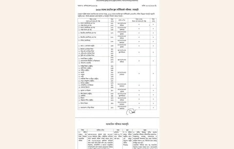 এসএসসি পরীক্ষার সময়সূচি প্রকাশ