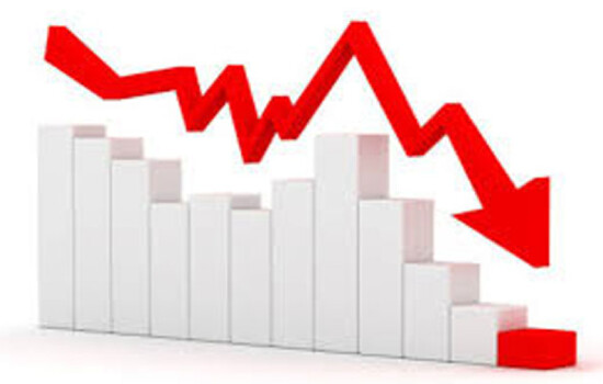 সূচক পতনে কমেছে পুঁজিবাজারের লেনদেন