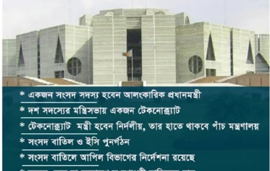 এই সংবিধানের মধ্যেই নির্বাচনকালীন নিরপেক্ষ সরকার গঠন সম্ভব