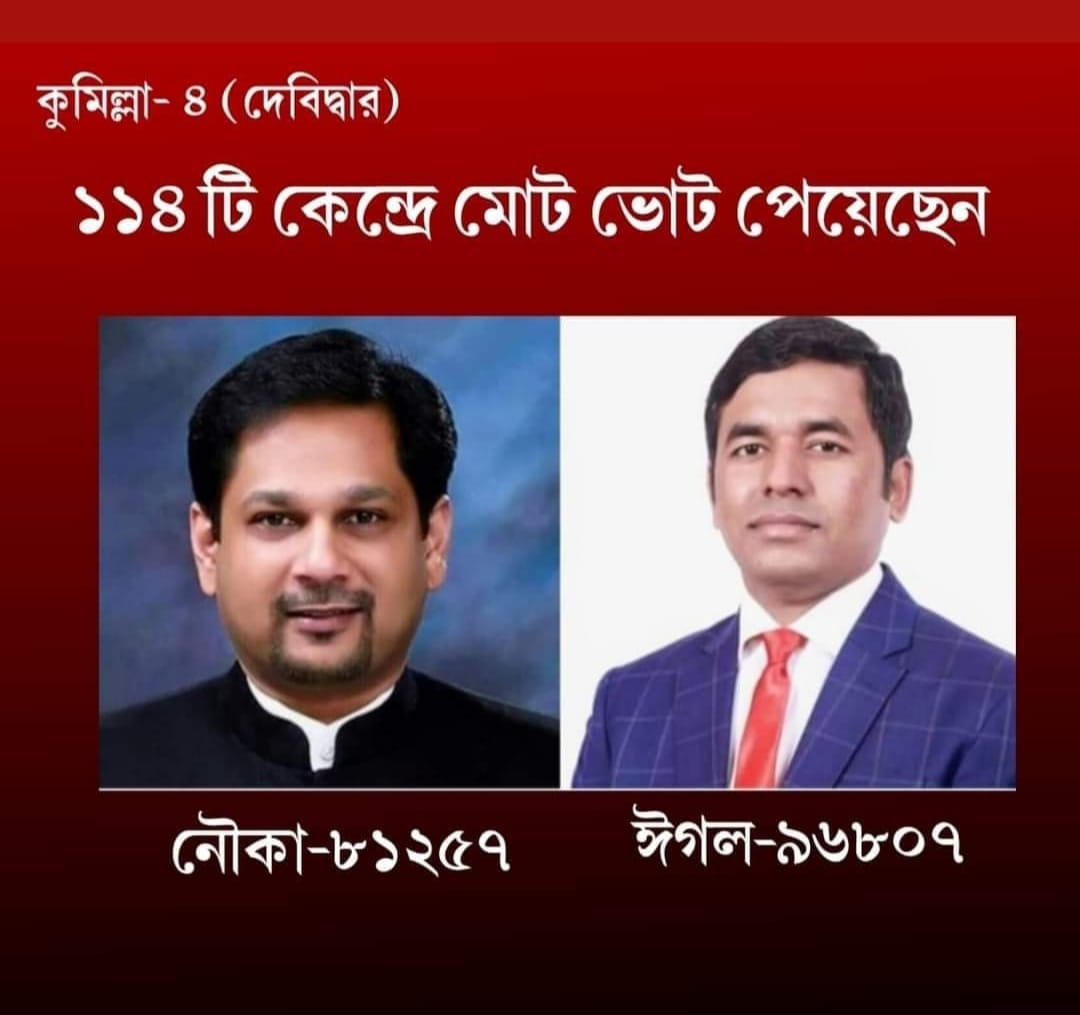 কুমিল্লা-৪ (দেবিদ্বার) আসন এমপির কেন্দ্রে ২ ভোট পেলেও স্বতন্ত্র প্রার্থী জয়ী