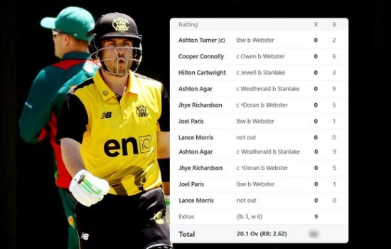 ১ রান নিতেই ৮ উইকেটের পতন!