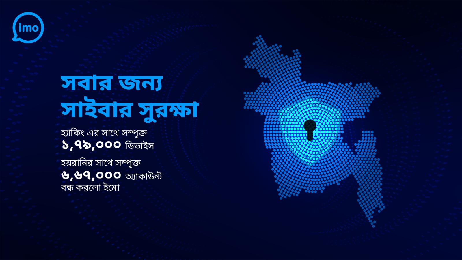 *হ্যাকিং ও হয়রানির সঙ্গে সম্পৃক্ত ১ লাখ ৭৯ হাজার ডিভাইস শনাক্ত করেছে ইমো*