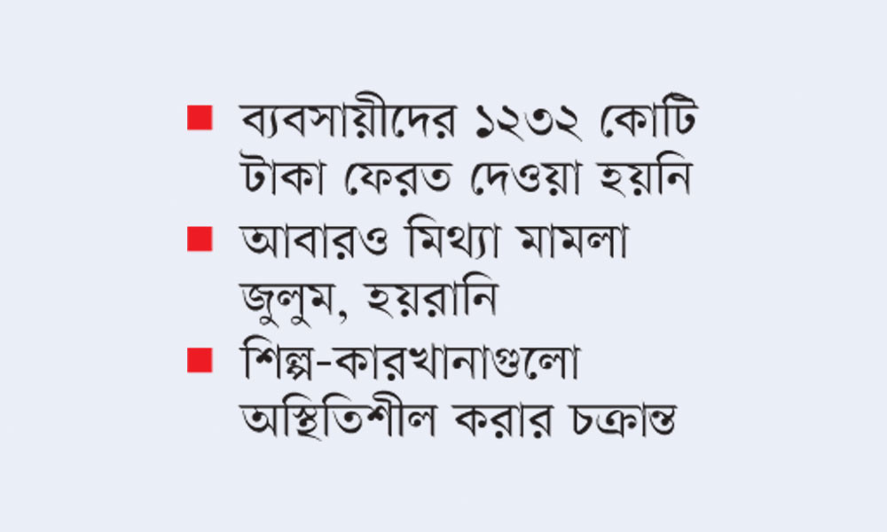 *এক-এগারোর মতো টার্গেটে ব্যবসায়ীরা!*