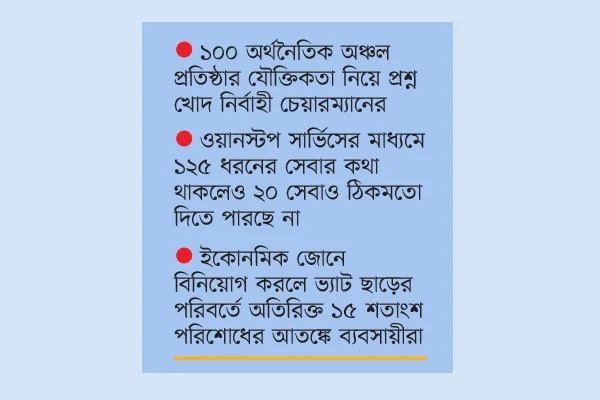 *বিনিয়োগকারীদের সঙ্গে বেজার প্রতারণা*