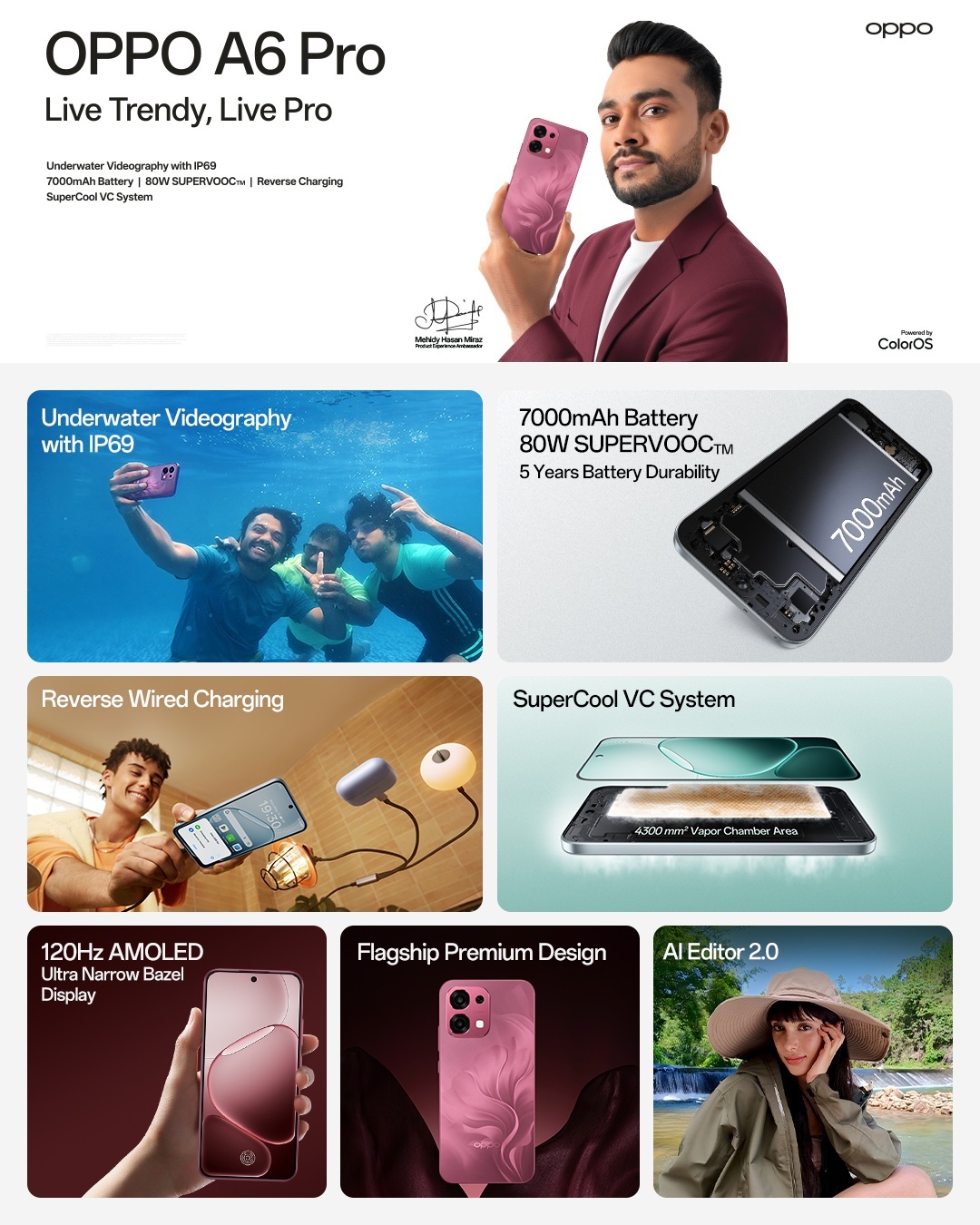 অপো এ৬ প্রো: দিনভর আউটডোর অ্যাডভেঞ্চারের আদর্শ সঙ্গী