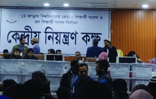 জকসু ও হল সংসদ নির্বাচন: আংশিক ফল প্রকাশ, ভিপিতে ছাত্রদল-অধিকার পরিষদ, জিএস-এজিএসে শিবির এগিয়ে